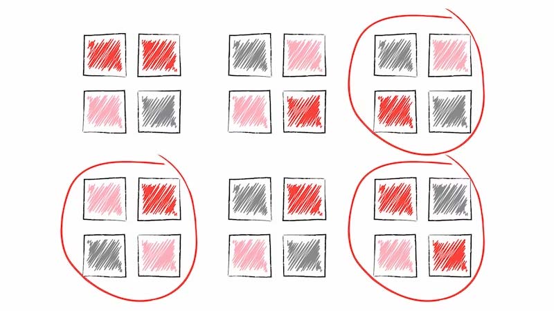 Illustration af udvalgte post-its der skal omdannes til konkrete strategiske temaer